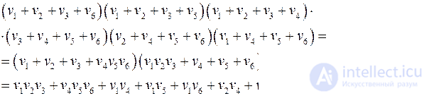 The external stability number of the graph