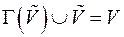 The external stability number of the graph