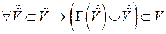 The external stability number of the graph