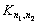   Types of finite graphs 