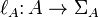 Multigraph and pseudograph