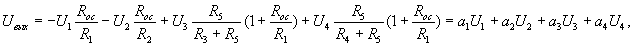   Functional diagrams on the OS 