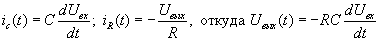   Functional diagrams on the OS 