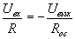   Functional diagrams on the OS 