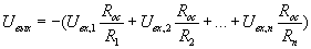   Functional diagrams on the OS 