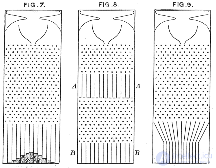   Galtons board (quincunks) to demonstrate the central limit theorem 