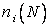   Galtons board (quincunks) to demonstrate the central limit theorem 