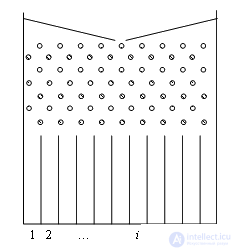   Galtons board (quincunks) to demonstrate the central limit theorem 