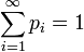   Probability distribution 