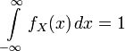   Probability distribution 