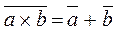   Topic 2. The logical basis of building elements 