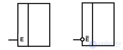 Theme 3. Circuit design combinational nodes