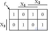 Theme 3. Circuit design combinational nodes