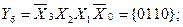 Theme 3. Circuit design combinational nodes