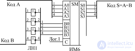 Theme 3. Circuit design combinational nodes