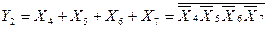 Theme 3. Circuit design combinational nodes