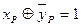 Theme 3. Circuit design combinational nodes