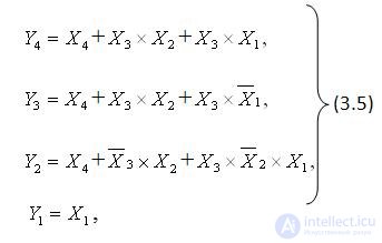 Theme 3. Circuit design combinational nodes