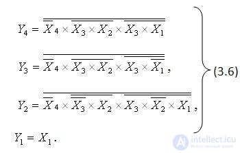 Theme 3. Circuit design combinational nodes