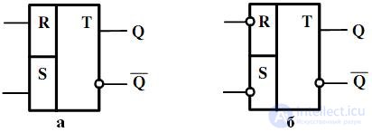 Topic 4. Digital circuit design