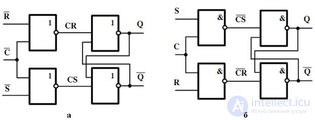 Topic 4. Digital circuit design