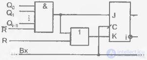 Topic 4. Digital circuit design