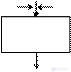 Topic 5. Digital nodes circuit design