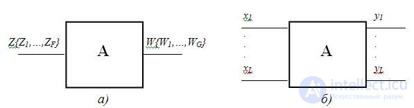 Topic 5. Digital nodes circuit design