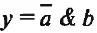   Theme 6. Integrated element systems Lecture 6. Programmable logic devices 