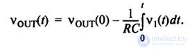 Theme 7. Analog nodes circuitry Lecture 9. Operational amplifiers