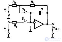 Theme 7. Analog nodes circuitry Lecture 9. Operational amplifiers