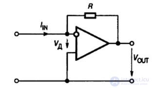 Theme 7. Analog nodes circuitry Lecture 9. Operational amplifiers