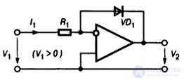 Theme 7. Analog nodes circuitry Lecture 9. Operational amplifiers