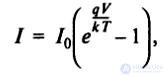 Theme 7. Analog nodes circuitry Lecture 9. Operational amplifiers