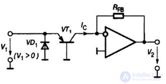 Theme 7. Analog nodes circuitry Lecture 9. Operational amplifiers