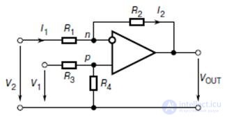 Theme 7. Analog nodes circuitry Lecture 9. Operational amplifiers