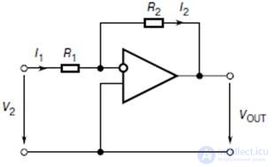 Theme 7. Analog nodes circuitry Lecture 9. Operational amplifiers