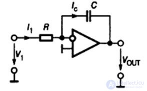 Theme 7. Analog nodes circuitry Lecture 9. Operational amplifiers