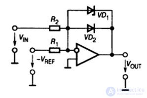   Lecture 10 Isolation Amplifiers 