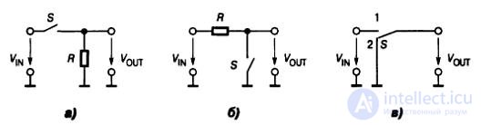   Lecture 10 Isolation Amplifiers 