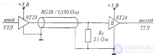 Theme 8. Circuitry of service elements Lecture 11