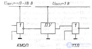 Theme 8. Circuitry of service elements Lecture 11