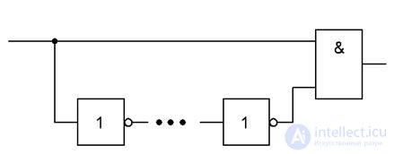 Theme 8. Circuitry of service elements Lecture 11