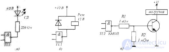 Theme 8. Circuitry of service elements Lecture 11