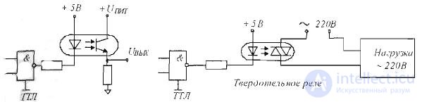 Theme 8. Circuitry of service elements Lecture 11