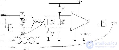 Theme 8. Circuitry of service elements Lecture 11