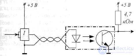 Theme 8. Circuitry of service elements Lecture 11