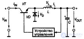   Subject 9. Power supplies.  Circuit design combinatorial nodes Lecture 12 