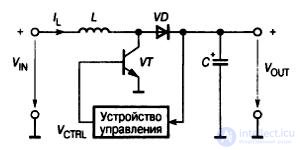   Subject 9. Power supplies.  Circuit design combinatorial nodes Lecture 12 