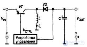   Subject 9. Power supplies.  Circuit design combinatorial nodes Lecture 12 